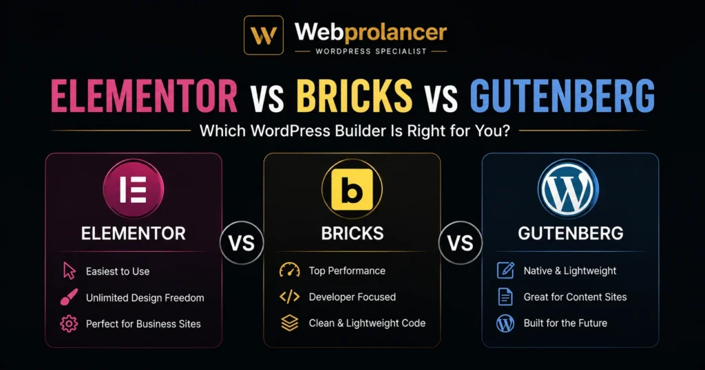 Elementor vs Bricks vs Gutenberg comparison for WordPress
